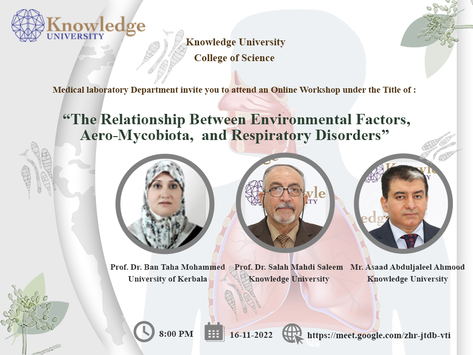 The Relationship Between Environmental Factors, Aero-Mycobiota, and Respiratory Disorders
