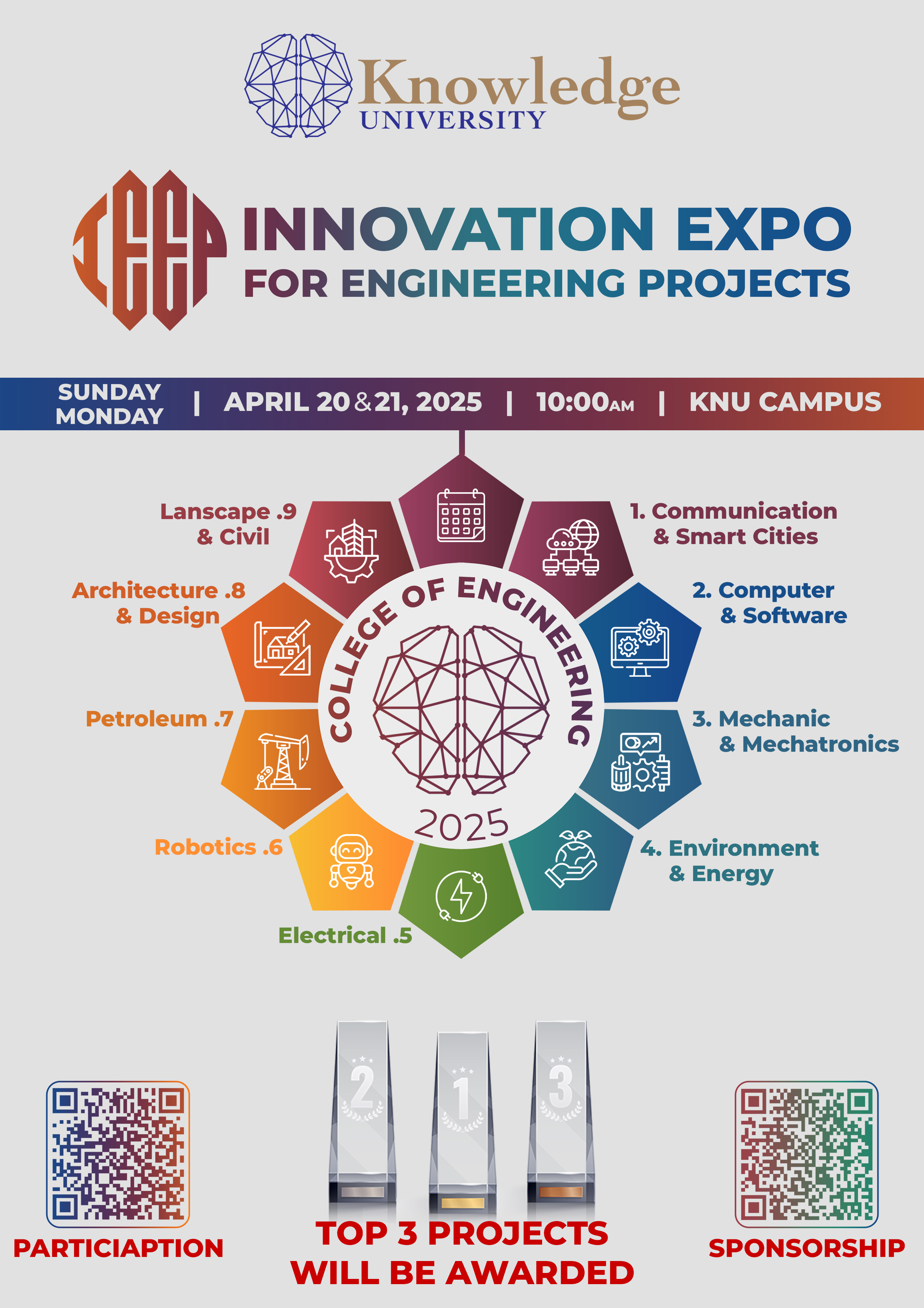 First Innovation Expo for Engineering Projects (IEEP)